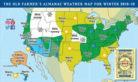 farmer almanac weather|More.